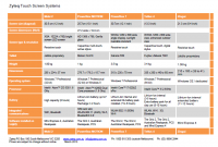 TouchScreen tablets: comparison chart