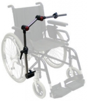 Mounting systems for wheelchairs