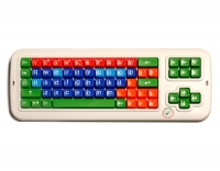 SimplyWorks Keyboard