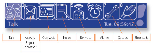 activity bar