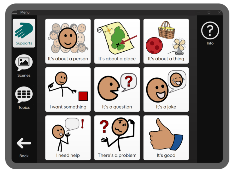 Aphasia Duo 9 Supports screen with communication icons
