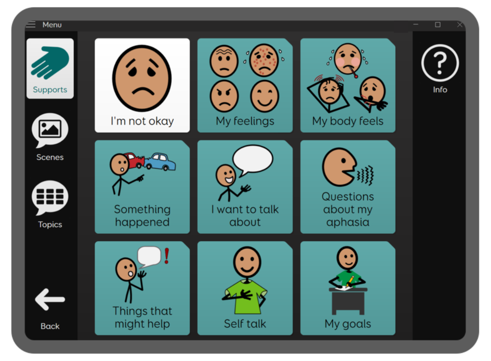 Aphasia Duo 9 Supports screen with communication icons