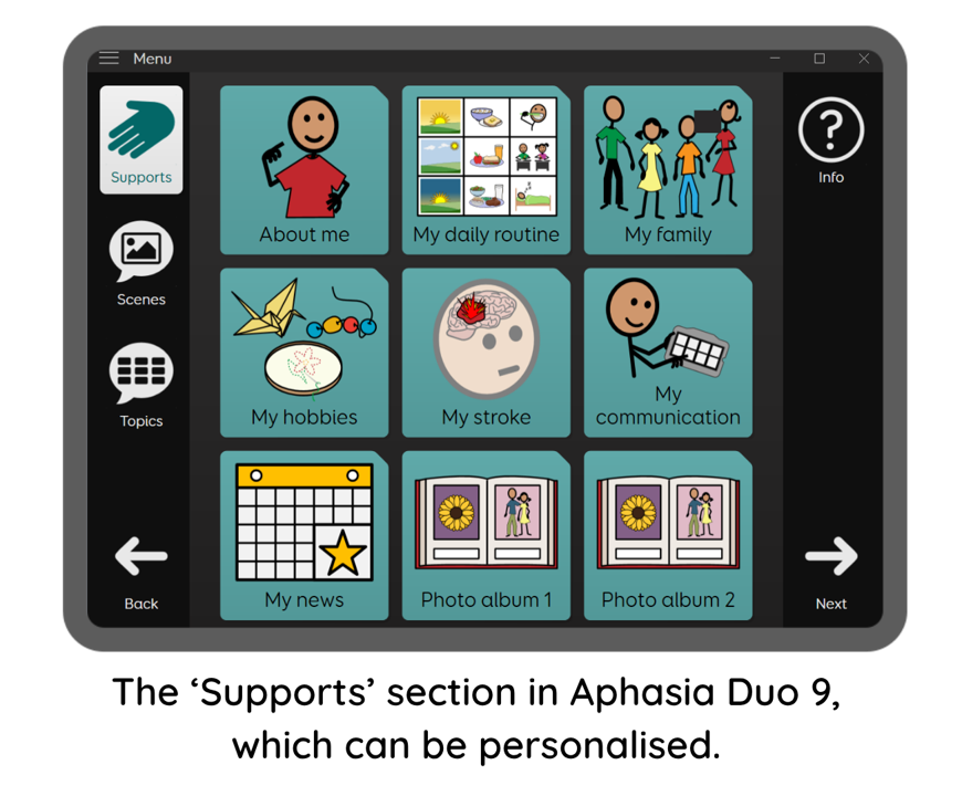 A screen showing the Supports section in Aphasia Duo 9 which can be personalised