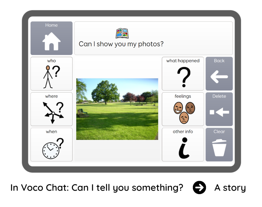 Screenshot of the Voco Chat interface showing a photo of a park with options to add details such as who, where, when, and feelings.